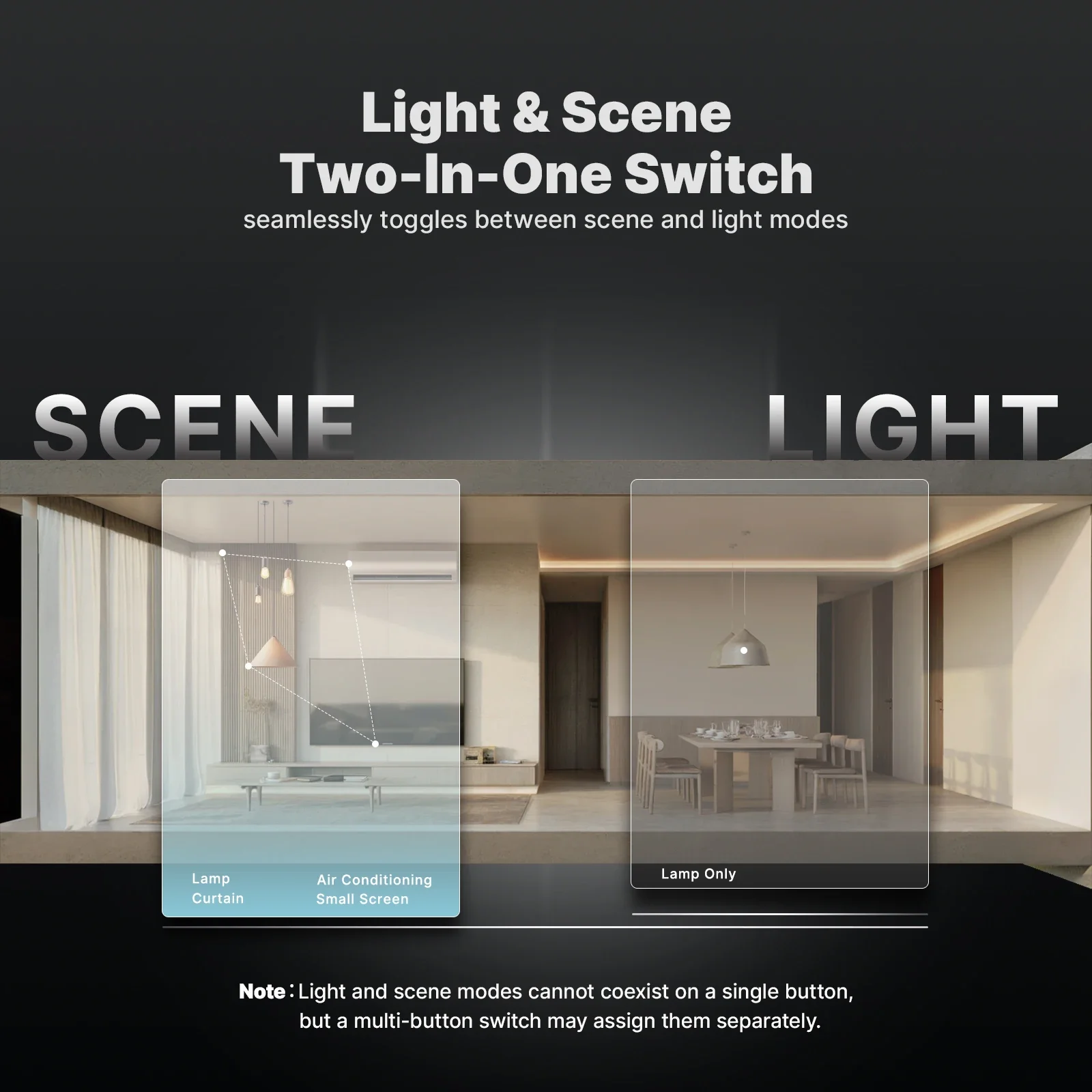 MOES Smart Star Feather Switch WiFi EU, Air Touch & Neutral Light, Tuya App Control, Works with Alexa & Google​​