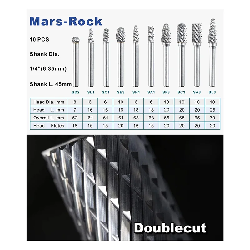 Rock Carbide Burr Set 1/4 Inch 10PC Die Grinder Bits File Rasp For Metal Wood Weld Concrete Stone Grinding Deburring
