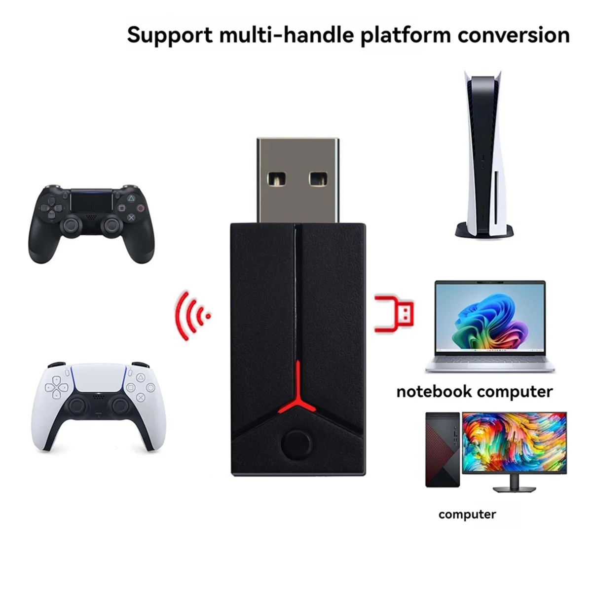 Good Wireless Game Adaptor Converter for PS5 QRD Spark N5/QRD Maestro S3/Arcade Stick/Dualshock4 PS4 Controller White