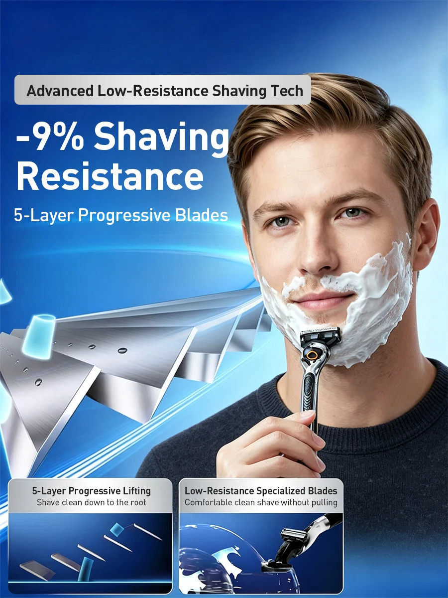 Gillette ProGlide 3. Generation Rasierset 1 Griff 4 Klingen 360°-Schwenkbolzen 5 Nanometer-Klingen Doppelte Gleitstreifen Basis-Trimmer – Detail 6