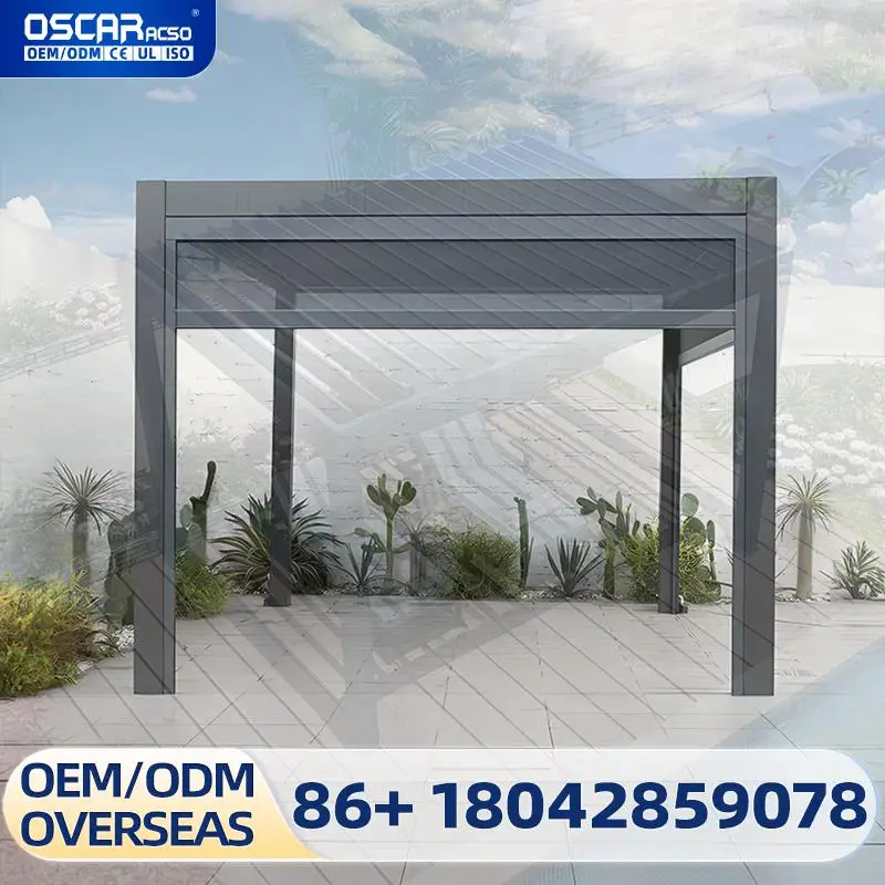 Modern Bioclimatic … - image