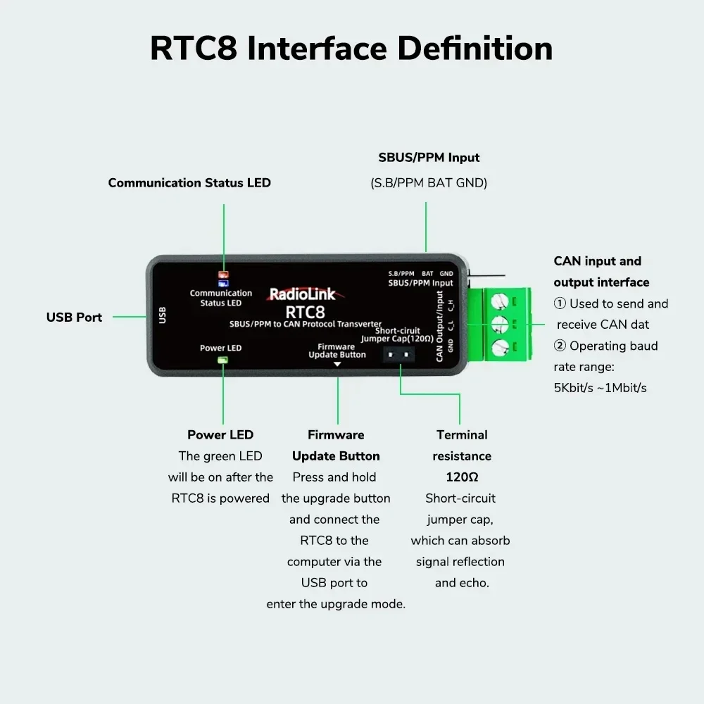 Radiolink RTC8 SBUS/PPM to CAN Protocol Module Dual Signal Input APP Parameter Customization Suitable for Smart Cars/DJI Gimbal