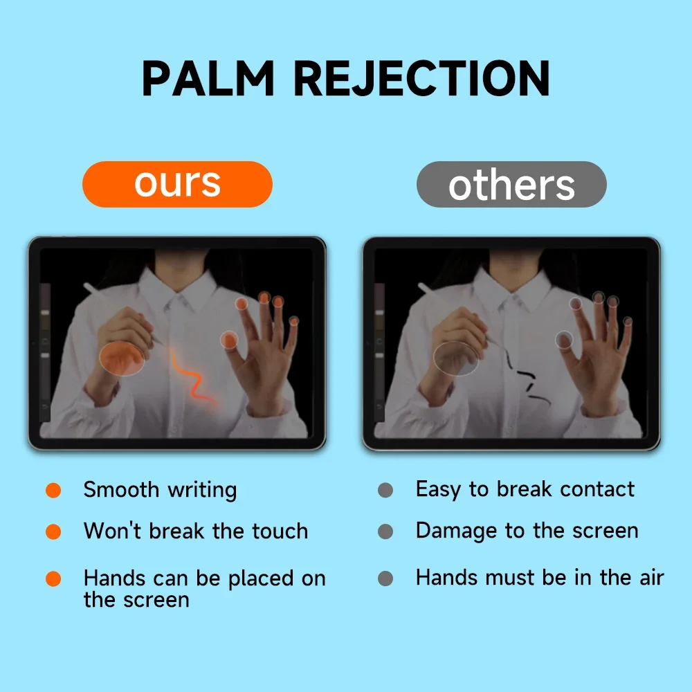 لـ Apple Pencil Stylus IPad 7 8 9 10 11th Gen Air 3rd 4 5th Gen Pro 11in 3 4 5 6th Gen Pro12.9 Mini 5 6 7th Gen لقلم iPad #4