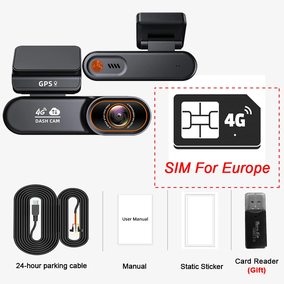 SIM for EU-B64