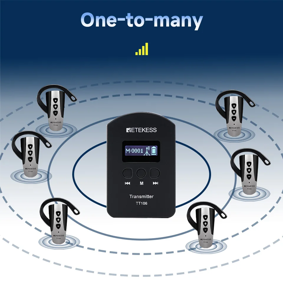 REKETESS TT106 2.4G UHF Audio-Guiding-System Reiseleiter-System Ohrbügel-Kopfhörer für Tourismus, Kirche, Übersetzung, Konferenz – Detail 6
