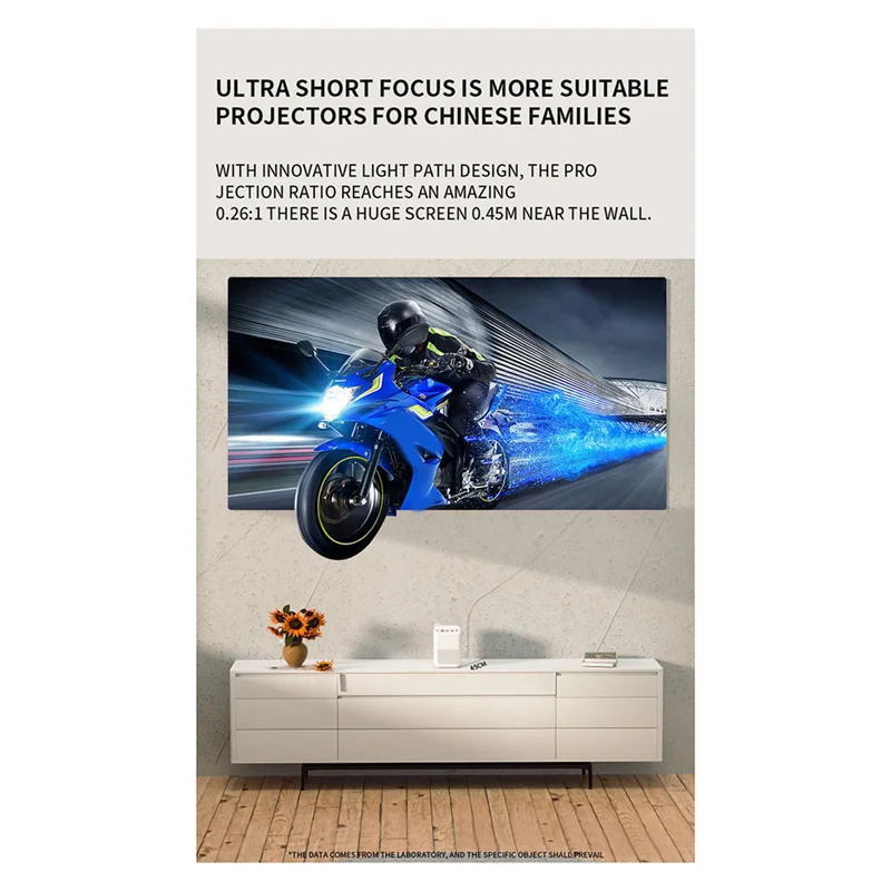 AS95-X10 Wifi Mini Projector 1080P HD Universal Projector Manual Zoom Smartphone Projector Movie PC TV Easy Install With UK Plug