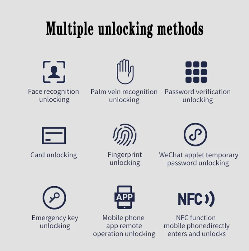 Smart face Serratura per impronte digitali Monitor di sicurezza per viso e fotocamera Serratura intelligente Serratura elettronica biometrica con sblocco APP