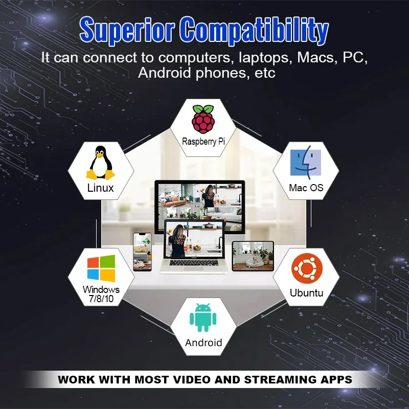 In stock 3200 Ultra HD 48MP Mini USB Camera 1/2 Inch IMX586 Sensor 8000x6000 Resolution 4.2mm 90 Degree Distortionless Lens 1-Ye