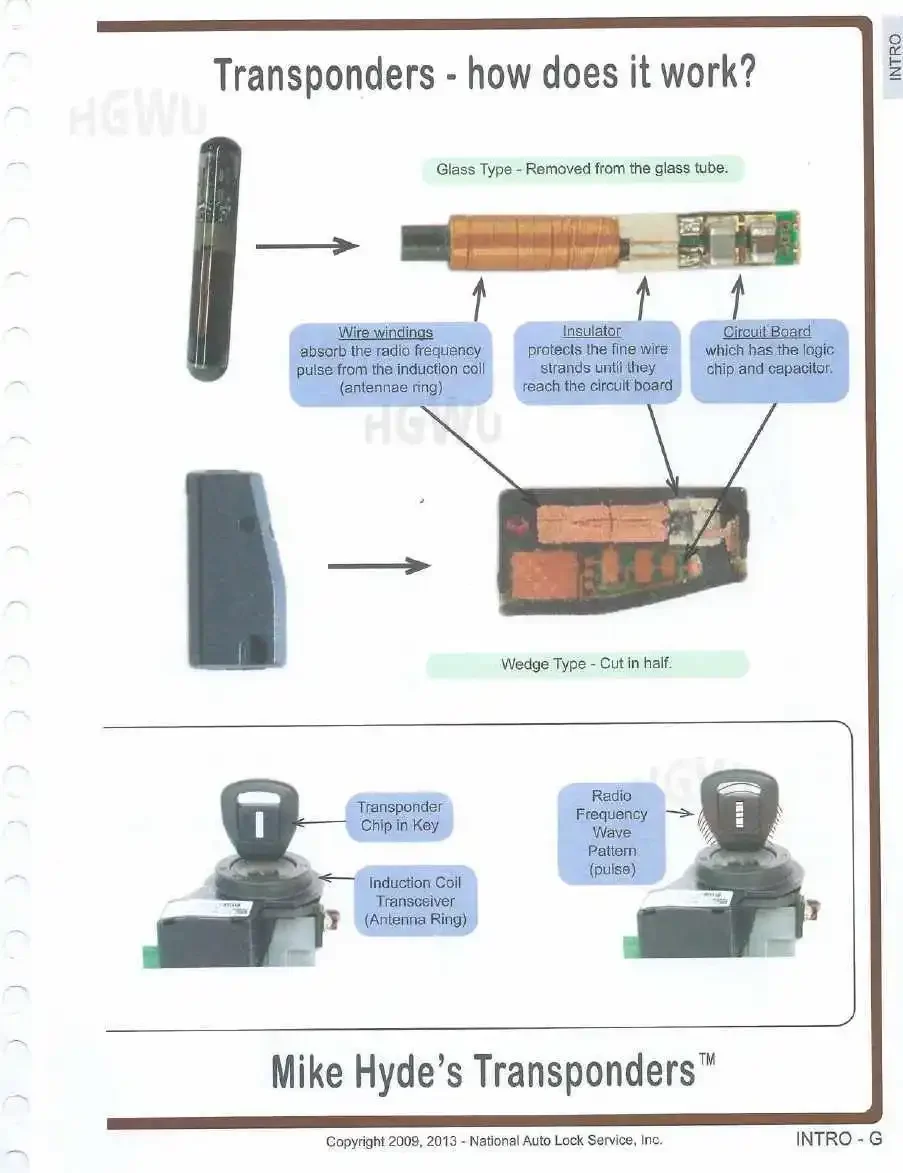 For Locksmith Repair Manual Key Programing & Transponder Proximity Remotes Cloner KeysKey Programming Chip Ldentification