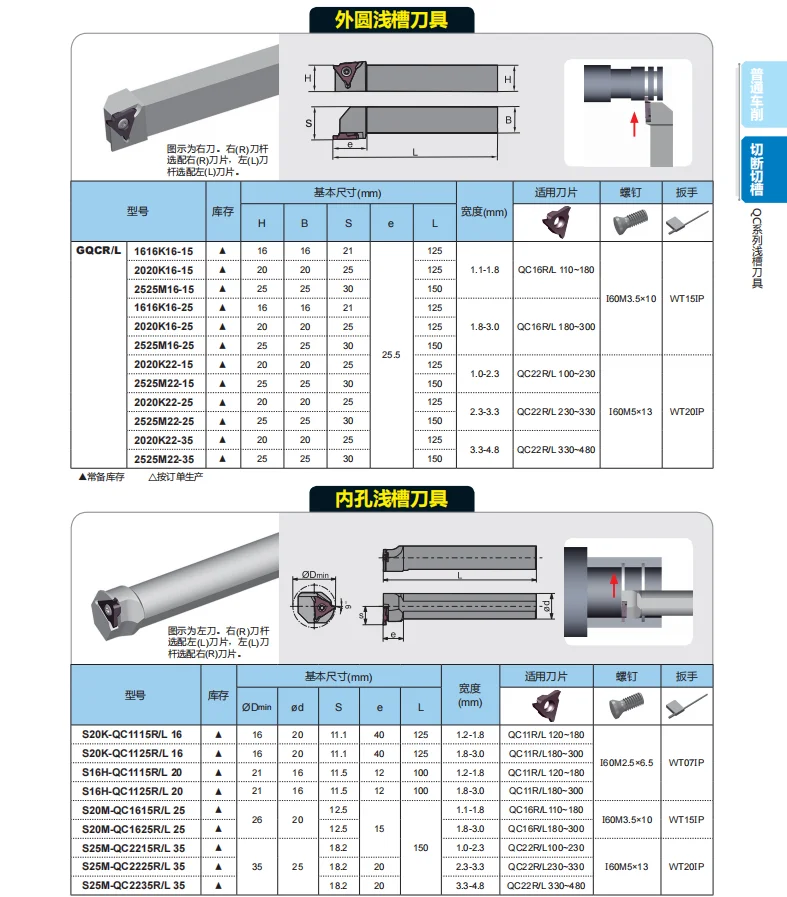 GQCR2020K22-25/GQCR2020K22-35/GQCL2020K22-35 ZCC.CT Outer Circular Shallow Groove Cutting Tool 1PCS/BOX