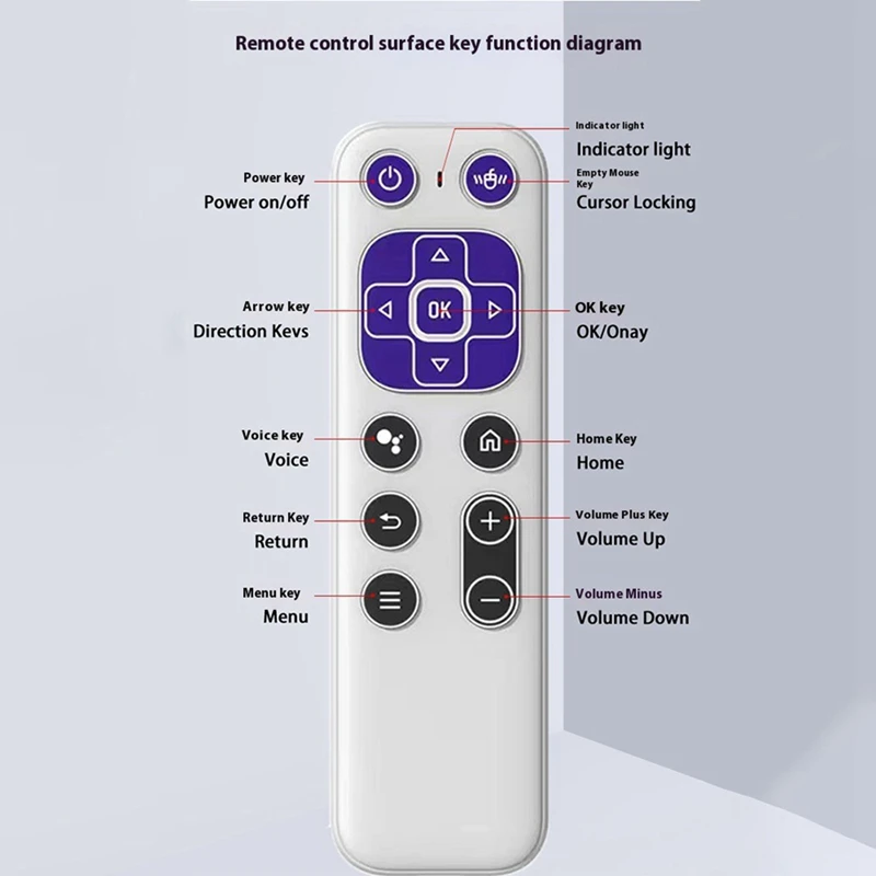 T6 Bluetooth Remote Control Wireless Voice Air Mouse Gyroscope Somatosensory 2.4G Bluetooth Dual Mode Air Mouse