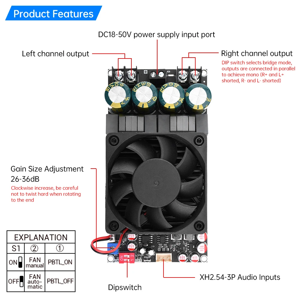 ZK-3002 TPA3255 Pure Rear Level Digital Sound Amplifier Board 300W x2 Bridged Mono 600W Sound AMP Power Amplifier Module