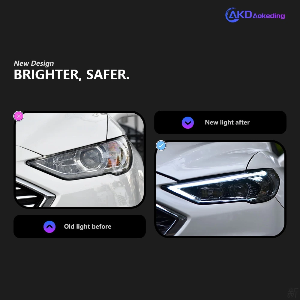 AKD Car Styling for Ford Fusion Headlights 2017-2020 Mondeo LED Headlight Dynamic Signal Animation DRL Bi Xenon Auto Accessories