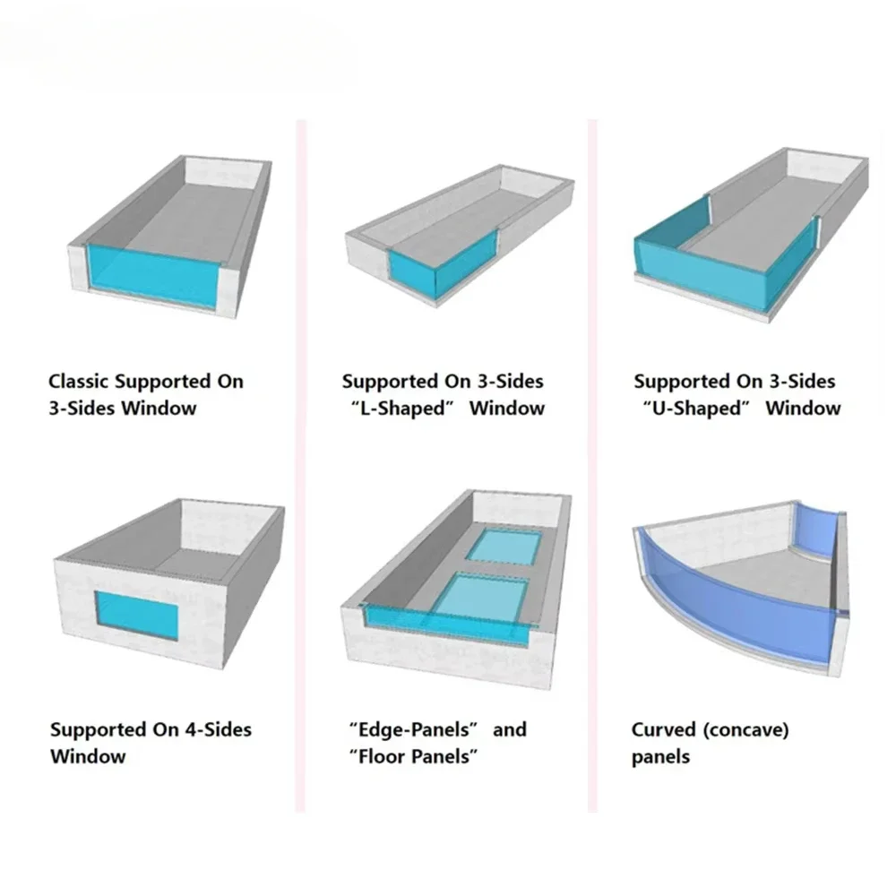 clear Customized Acrylic Plexiglass Window Swimming Pool Clear Acrylic Plexiglass Window 10m Length Pool Sheet UV Resistant