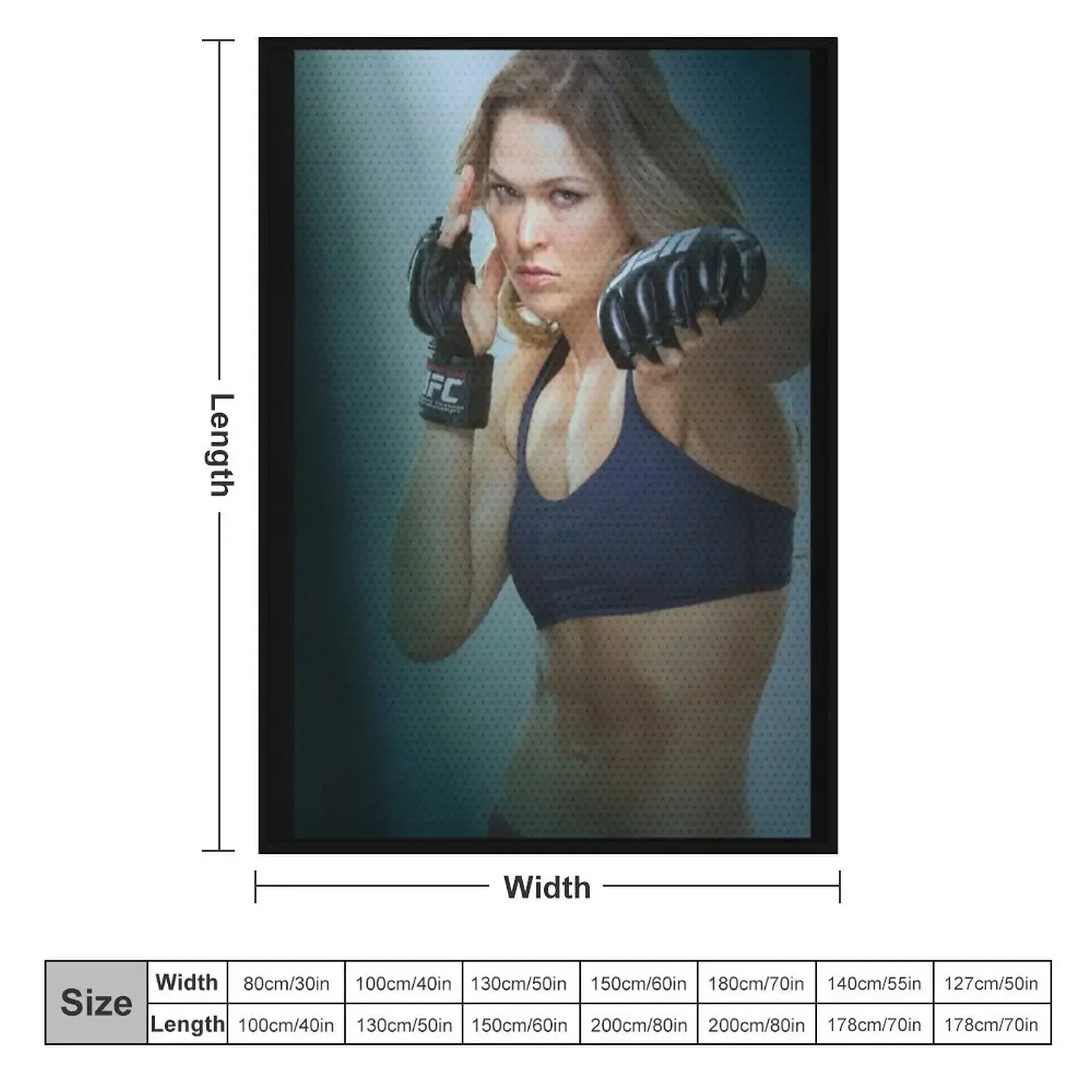 Ronda Rousey Throw Blanket decorative Warm Blankets