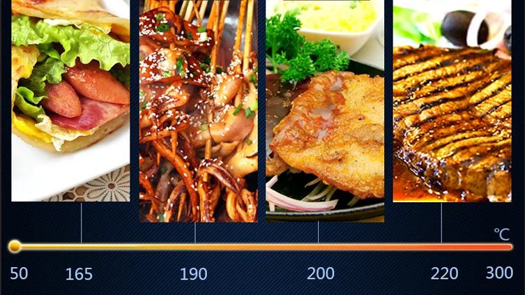 شهادة CE Dorayaki Teppanyaki آلة شواء لوح تسخين شواية كهربائية تجارية من الفولاذ المقاوم للصدأ