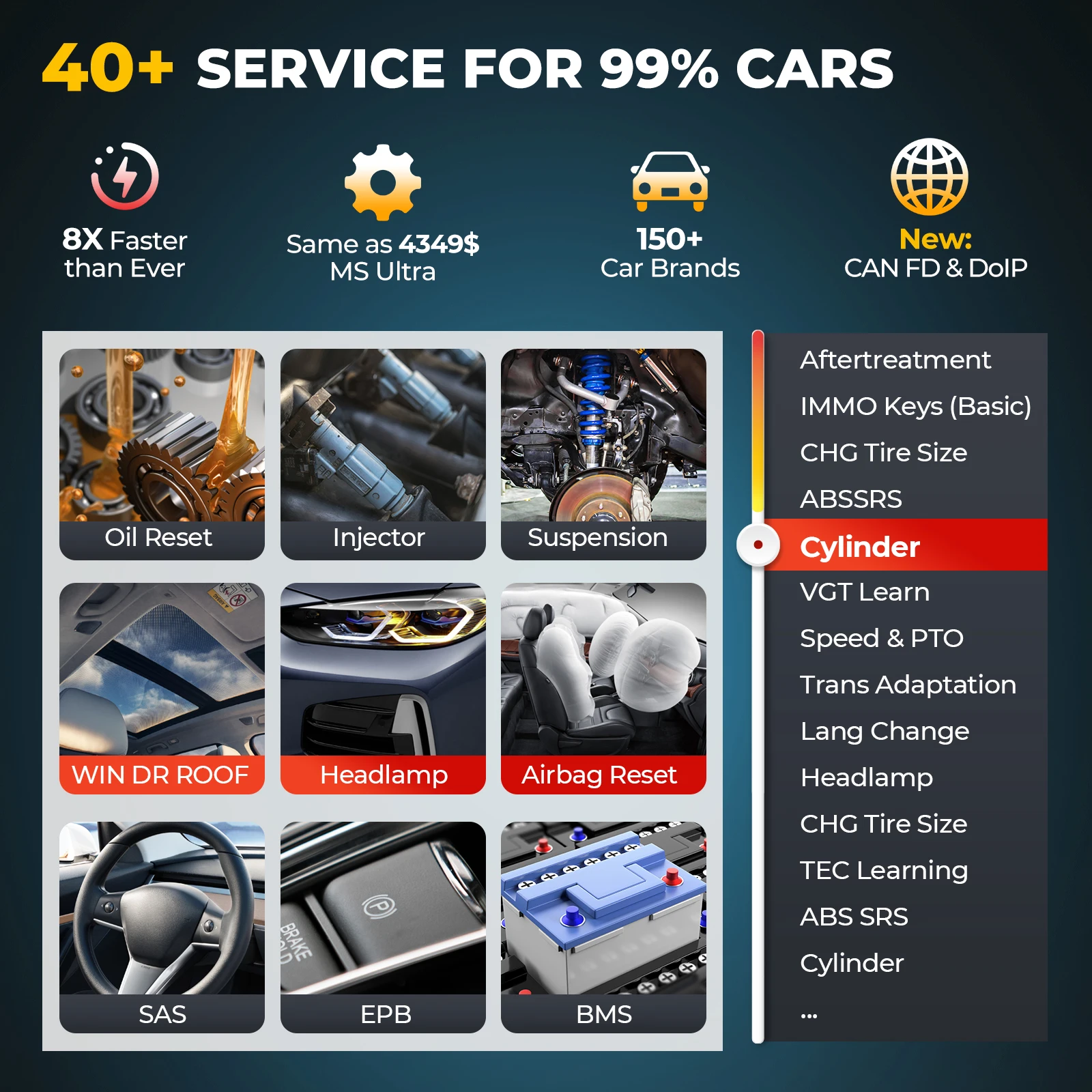 Autel MaxiCOM MK900TS MK900-TS كامل TPMS ماسح ضوئي تشخيصي DoIP/CAN FD 2024 أدوات مسح السيارات PK MK808X-TS #3