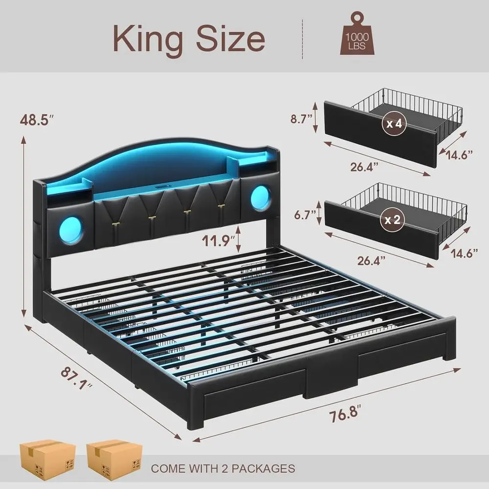 description