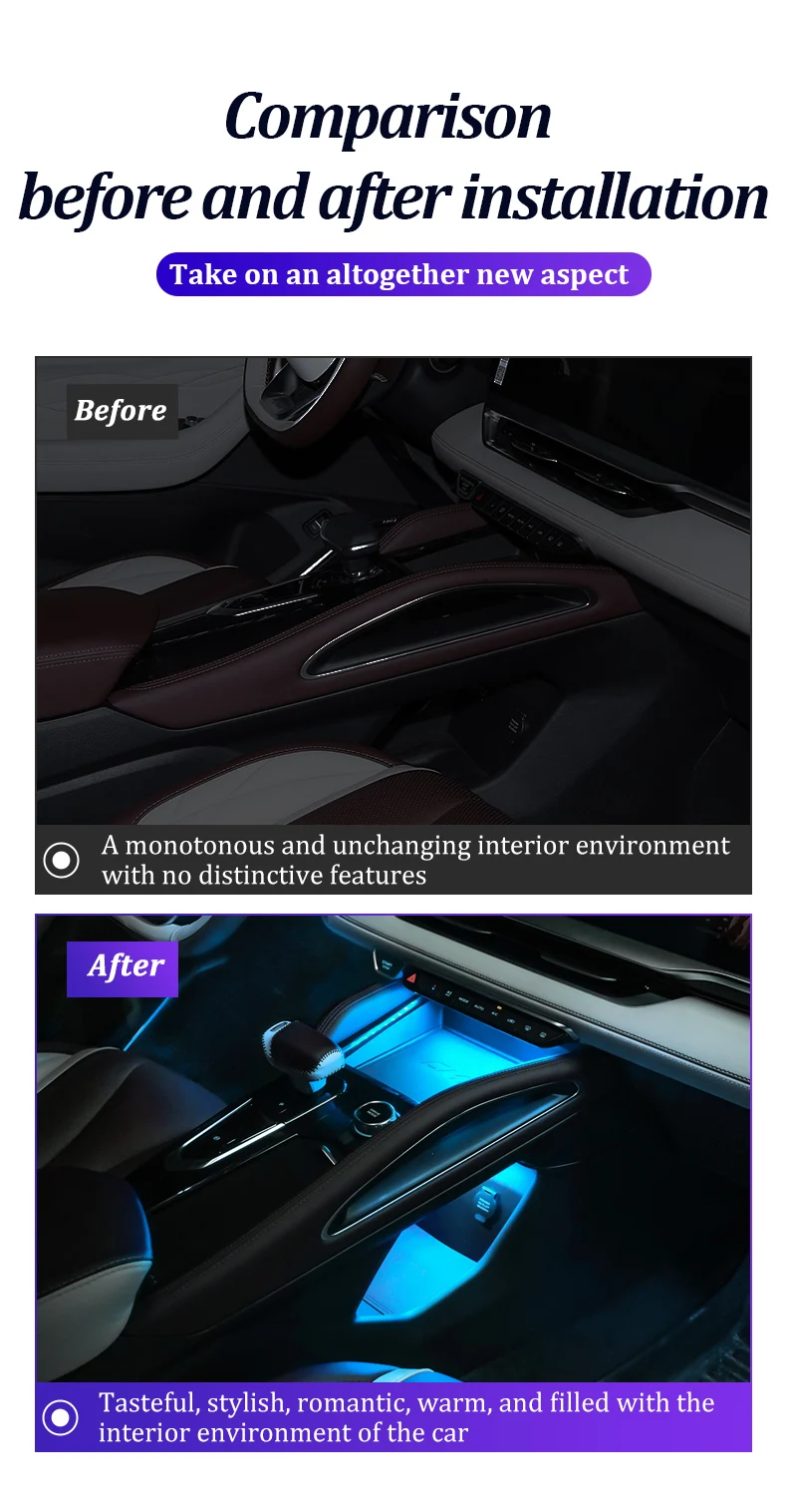 LINNUNU Ambiente-Lichtleiste für Geely Monjaro Xingyue L, 7 Farben, Atmosphäre, Zentralsteuerung, Sattellicht, Innenraum, Auto-Dekoration – Detail 4