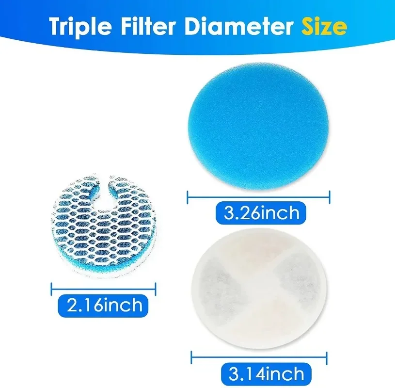 4 Pack  Filter Replacement, 3 Triple Filtration System, Activated Carbon Filters for 67oz/2L Automatic Pet Fountain Filter