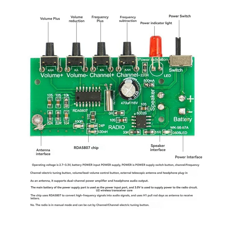 ABDJ-DIY FM Radio Kit 50-108Mhz Adjustable IC RDA5807 Soldering Practice Kit Anti-Interference Dual Channel Amplifier