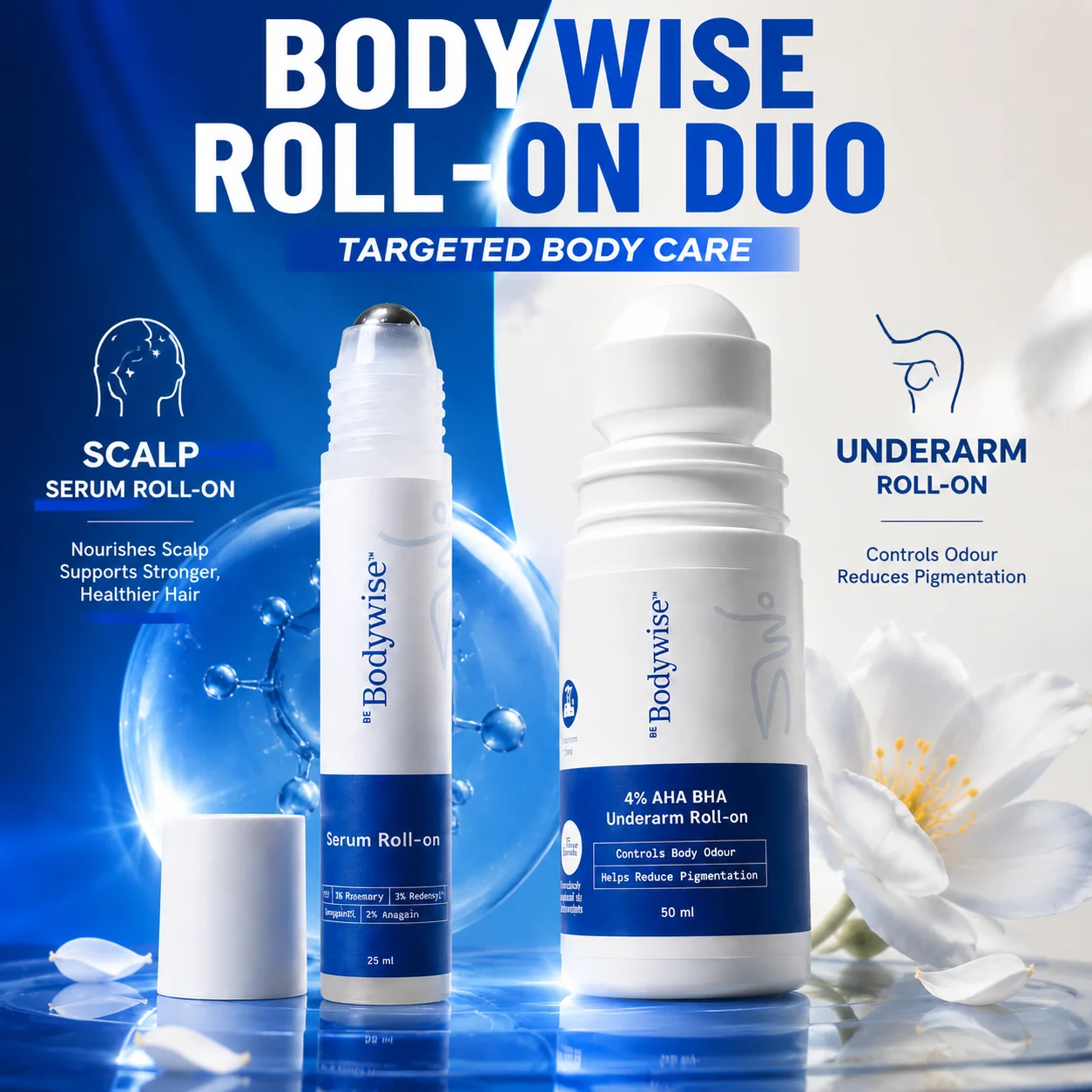 Be Bodywise Underarm Roll‑on 4% AHA‑BHA Exfoliating Deodorant, Odor‑Control Brighten Dark Armpit Gentle Sensitive‑Safe Armpit