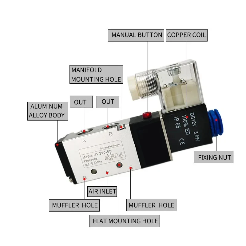 4V210-08 Pneumatic Cylinder Valve Electric Solenoid Valves 5 Way 2 Position Control Air Gas Magnetic 12V 24V 220V Coil Volt Hose