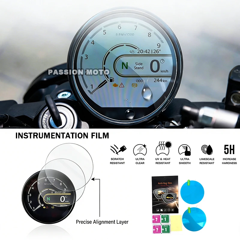 

For Himalayan 450 himalayan450 2024 2025 Speedometer Guard Cluster Screen Scratch Protection Film Dashboard screen Protector