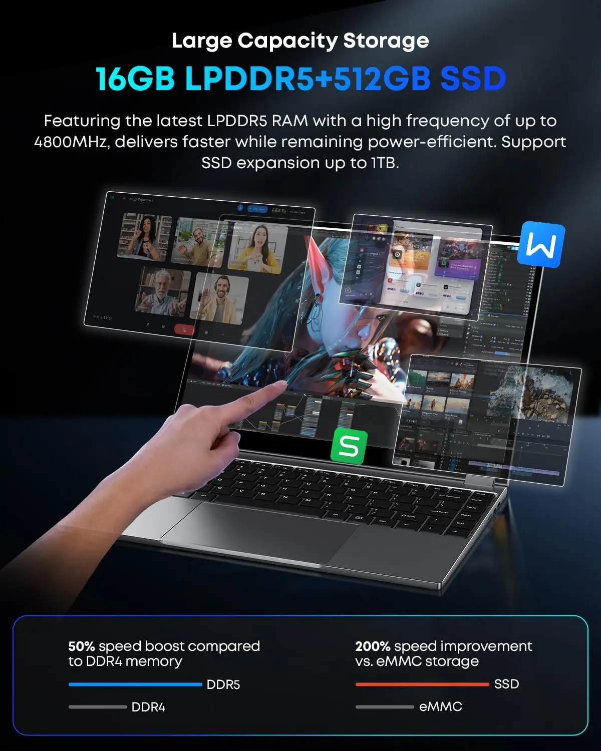 كمبيوتر محمول CHUWI FreeBook 2 في 1 مقاس 13.5 بوصة Intel N150 (حتى 3.6 جيجا هرتز) وذاكرة وصول عشوائي LPDDR5 سعة 16 جيجابايت SSD FHD 2520x1680 WiFi 6 BT5.2 Windows 11 #6