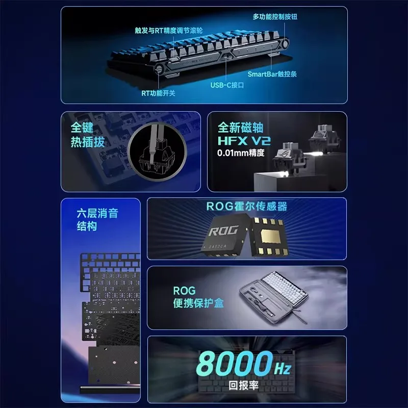ROG Falchion ACE 75 HE Magnetic Switch Keyboard 75% Layout 8K Polling Rate ROG HFX V2 Adjustable Actuation RT Gaming Keyboard