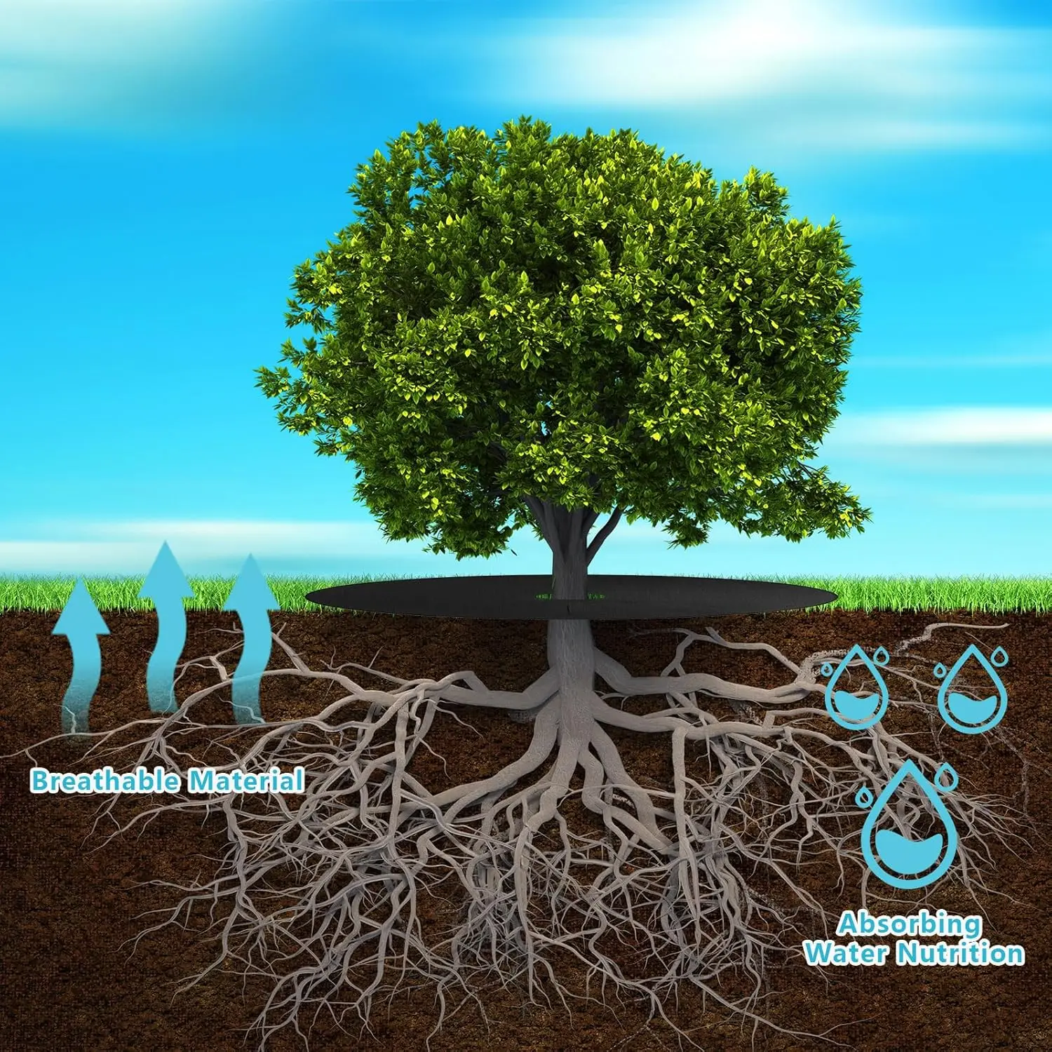 32.2 Inch Non-Woven Tree Mulch Ring Thickened Tree Protector Mat with 12 Staples Stakes Reusable Anti Grass    Weed Barr - view 5