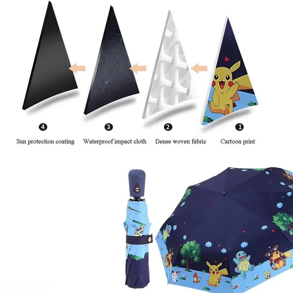 Kids Folding Umbrella Automatic Open Cartoon UV Protection Travel Umbrella Compact Windproof for Girls Boys Women