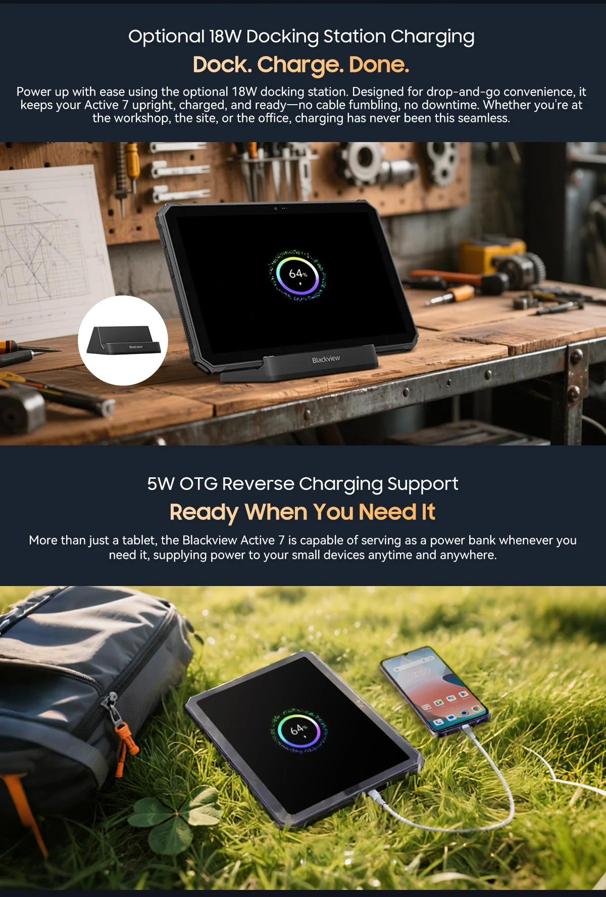 BlackView Active 7 11'' Rugged Tablet [charger not included]Android 15 24GB(8GB+16GB)+128GB Night Version IPS 10000mAh 45W NFC