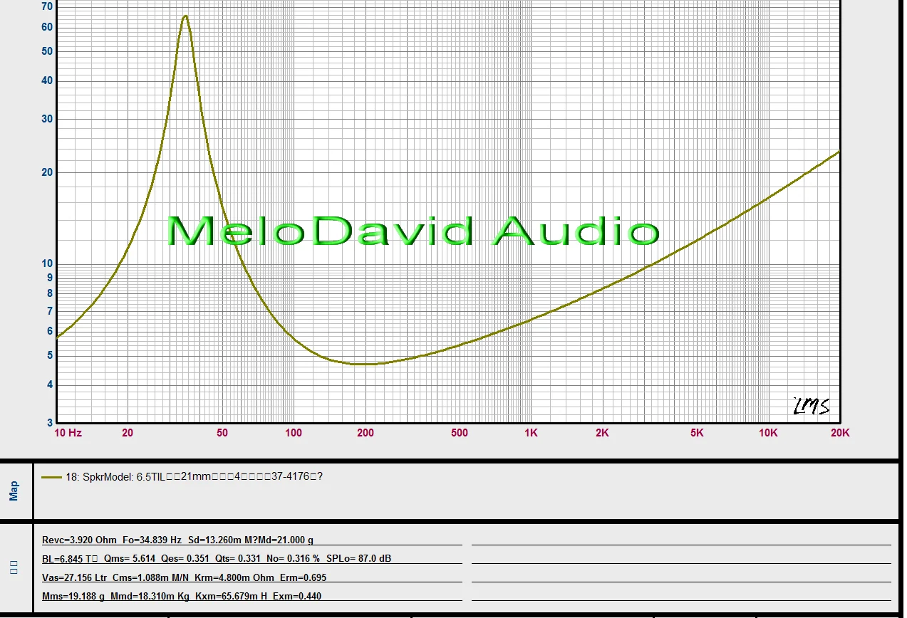 Preis für 2 Stück MeloDavid Audio PTT7P-SE 7/6,5 Zoll Wollpapier-Mix-Midbass-Tieftöner, Durchmesser 176 mm – Detail 3