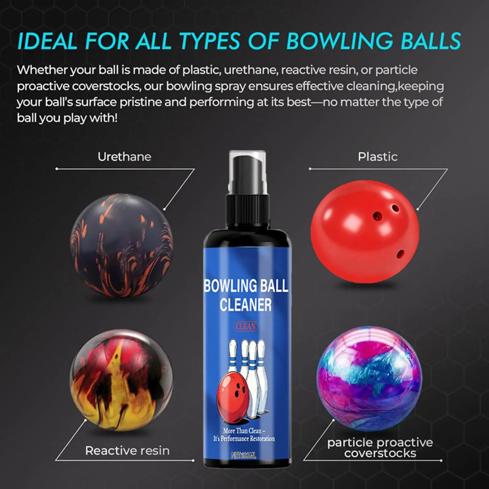 Thumbnail 4 - #16 Bowling Ball Bags Comparison Guide