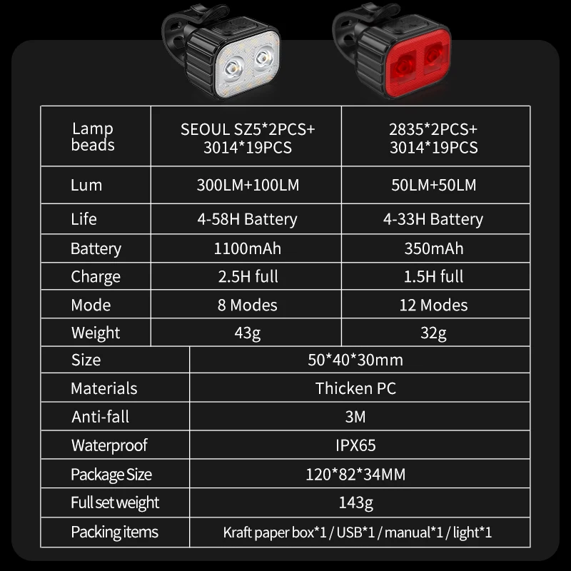 TOPRIDE Bike Light Q4 LED Bicycle Front Rear light USB Charge Headlight Cycling Taillight Bicycle Lantern Bike Accessories Lamps