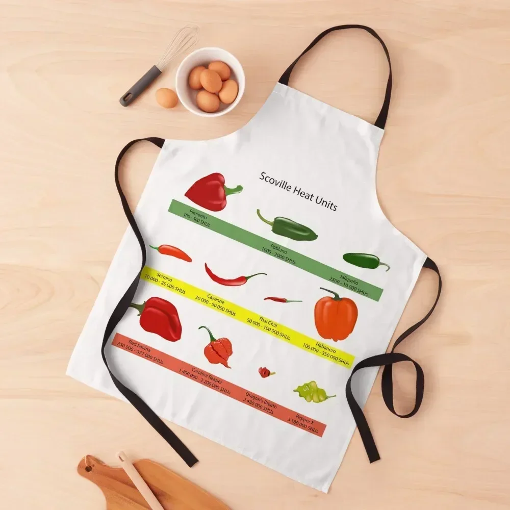 

Scoville scale of chilli peppers spiciness, vector Apron New year's For Woman Nursing Household Items Useful Apron