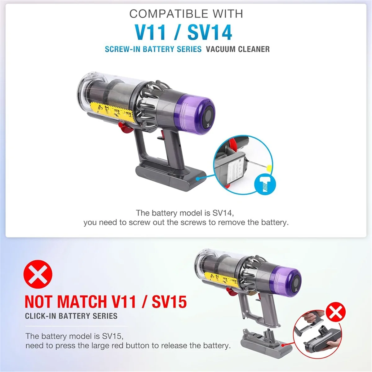 Main Body Assembly Housing Replacement for Dyson V11 SV14 Vacuum Cleaner Main Body Service Assembly Casing