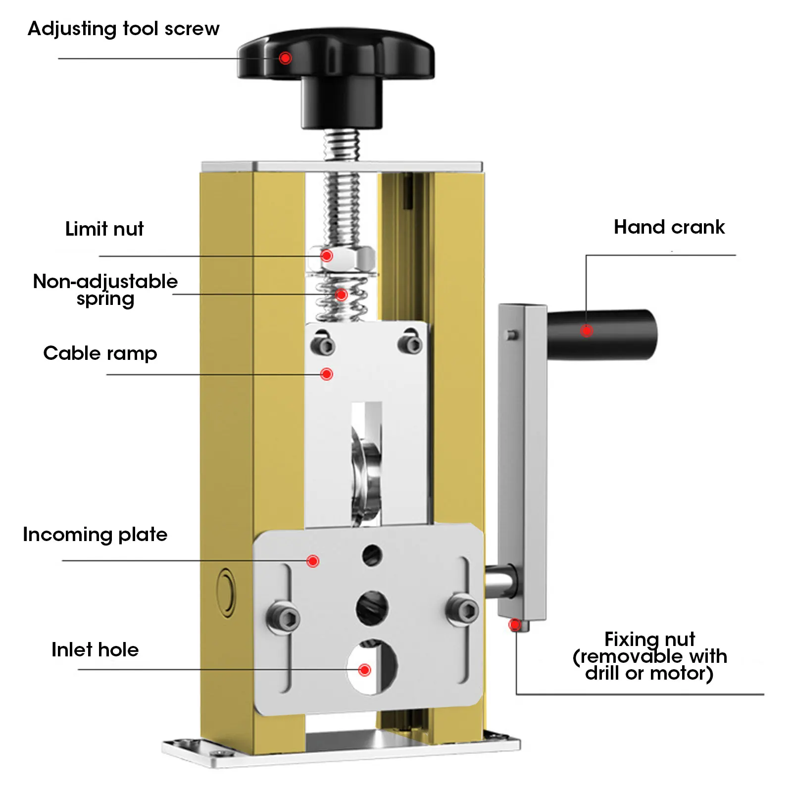 Portable Wire Stripper Manual Wire Stripping Tool 1-25mm Cable Electric Peeling Machine Hand Crank Support Use Electric Drill