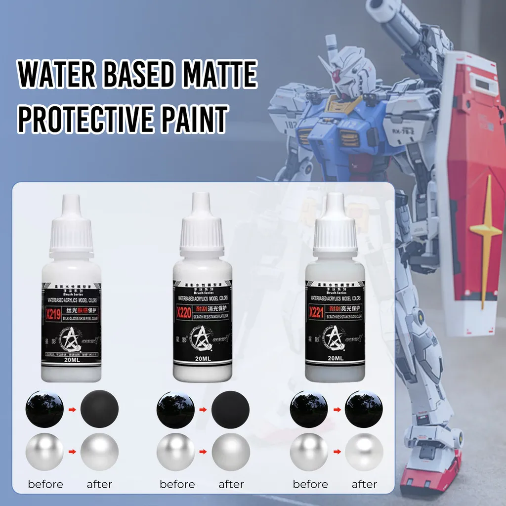 SUNIN7 X219-X221 น้ํา Silky Skin Varnish Matte Top Coat สําหรับ Gundam รุ่นตัวเลขป้องกันรอยขีดข่วนป้องกันสี 20ml