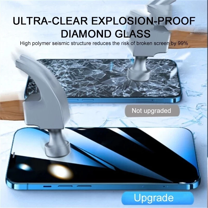 1-5Pcs Privacy Screen Protectors for IPhone 12 13 14 Pro Max Mini 7 8 Plus Anti-spy Tempered Glass for IPhone 11 Pro MAX XS XR X