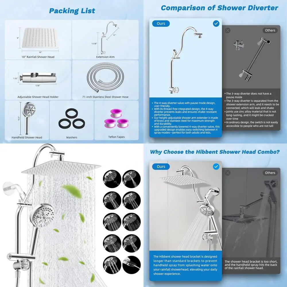 10 All-Metal Rainfa… - image