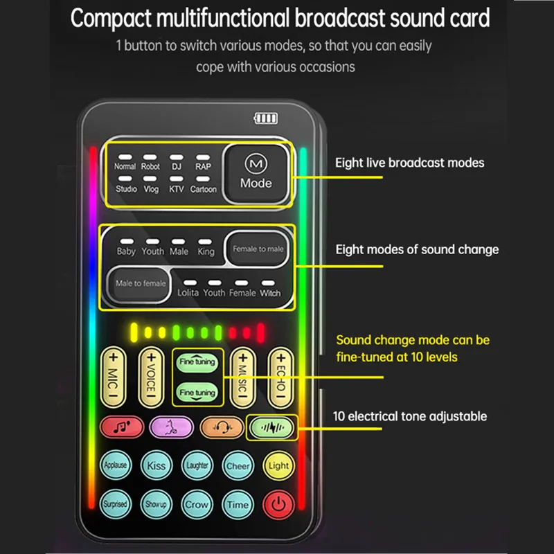 【引退品】Live Sound Card ボイスチェンジャー ブラック 楽天市場】音響効果機,ボイスチェンジャー ポータブル 外付け ライブ