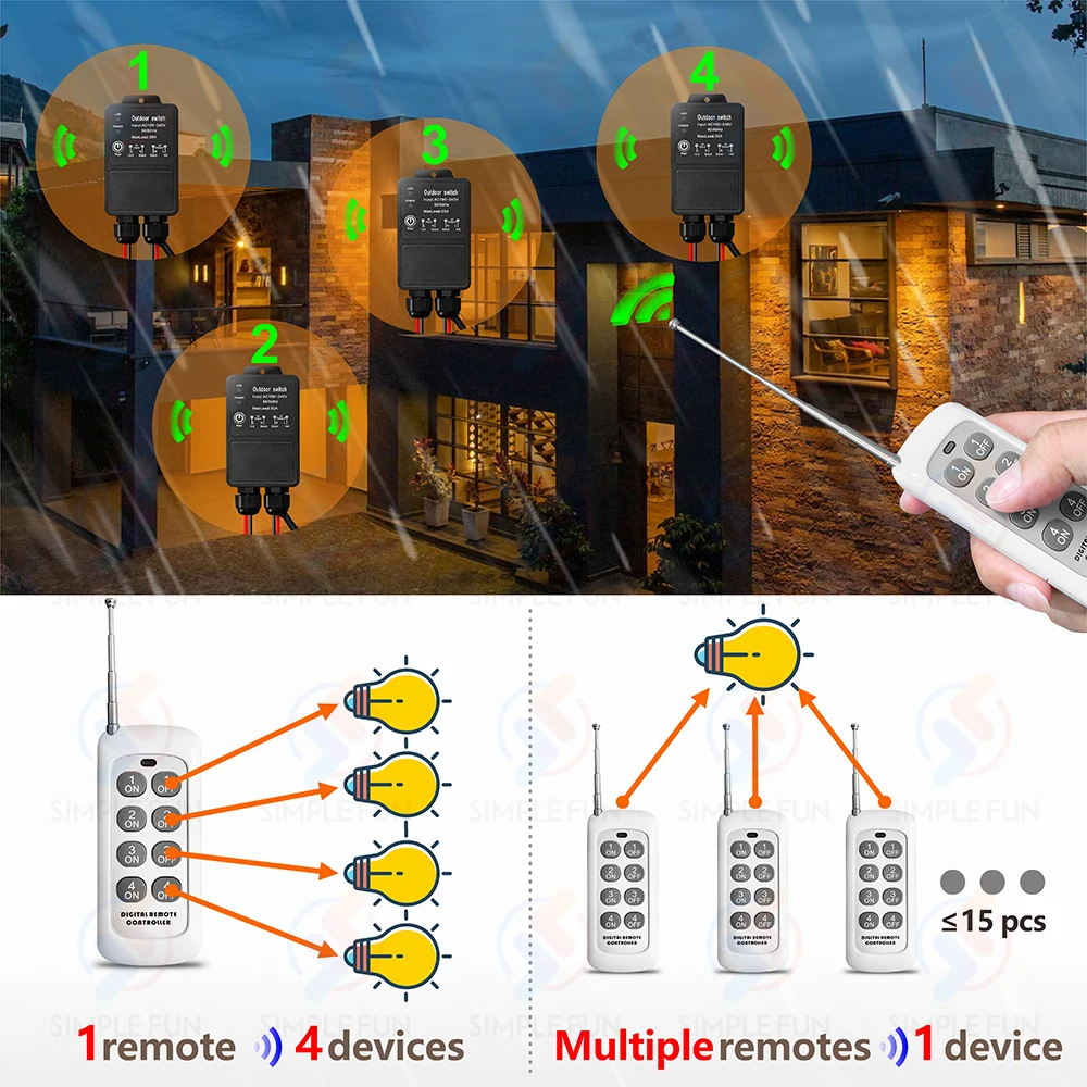 433Mhz Wireless Remote Control Switch 110V 220V Outdoor Waterproof,500m Control Range,30A High Power Relay,for Pump Lamp Fan