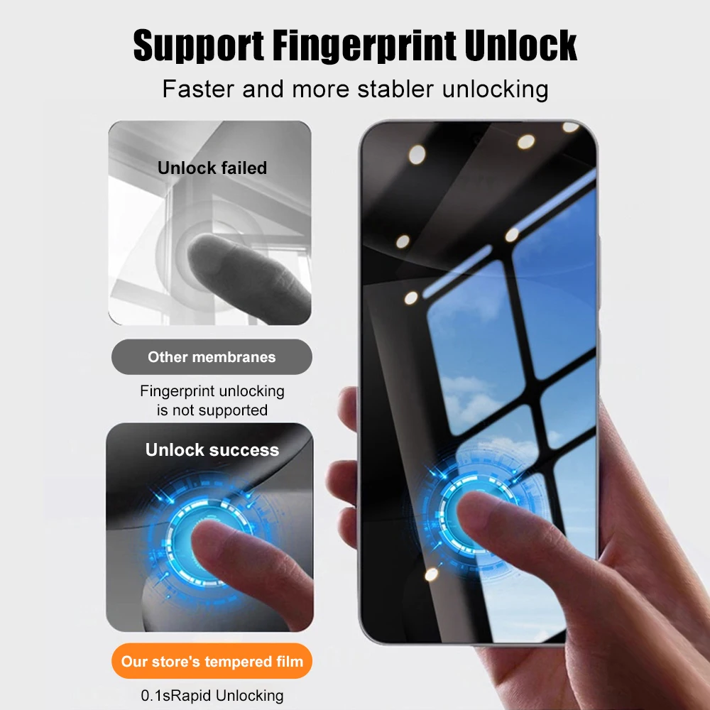 1-3PCS Anti-Scratch Privacy Screen Protector For Google Pixel 10 Pro 10Pro 10 Full Cover Privacy Tempered Glass Anti-Spy Films