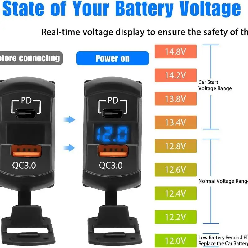 Waterproof USB C Charger Socket 54W Rocker Switch PD QC30 Dual Port Car Boat Motorcycle Charging Adapter