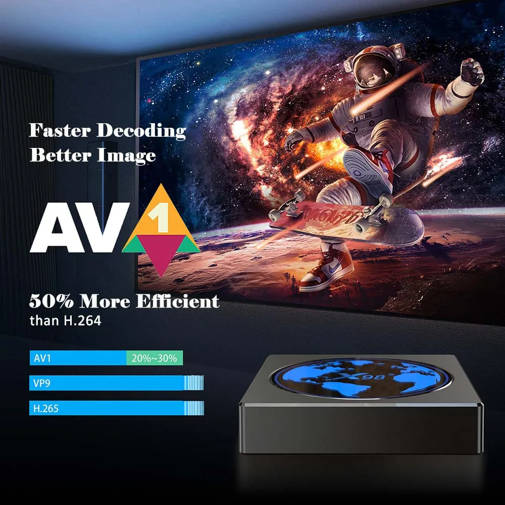 Amornee Android TV Box Android 11 TV Box 4GB RAM 32GB ROM Quad-Core Support Dual WiFi 2.4G/5G 6K 4K H.265 3D