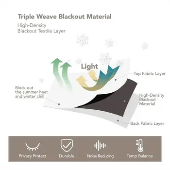 Zatemňovací závěsy do ložnice s motivem S-Mario s průchodkami do pokoje, 2 kusy, dětská ložnice, bytová dekorace, vnitřní závěsová přepážka 10 nejlepší prodej Záclony Super Mario - №2