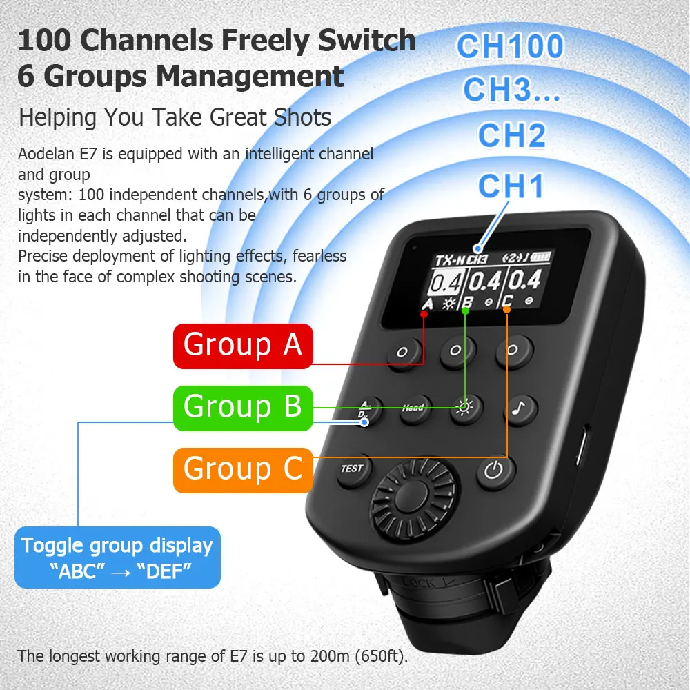 يعمل مشغل فلاش لاسلكي E7 غير TTL/HSS لنظام Profoto Air1 وAir2 في حذاء ساخن قياسي؛ استبدل Profoto Connect Pro