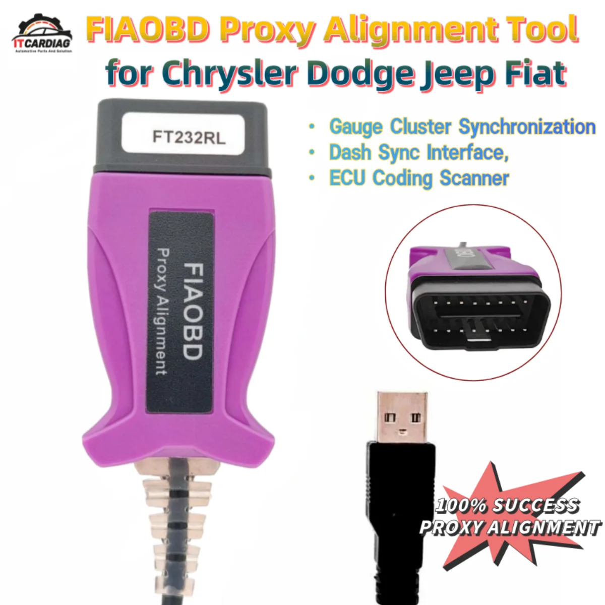 fiaobd-v2570-proxy-alignment-dashboard-display-sync-vci-interface-for-fca-group-vehicles-proxi-setup-ecu-programming